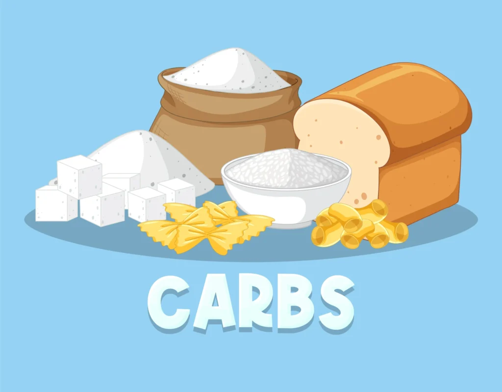 Carbohidratos de Calidad, Vida de Calidad